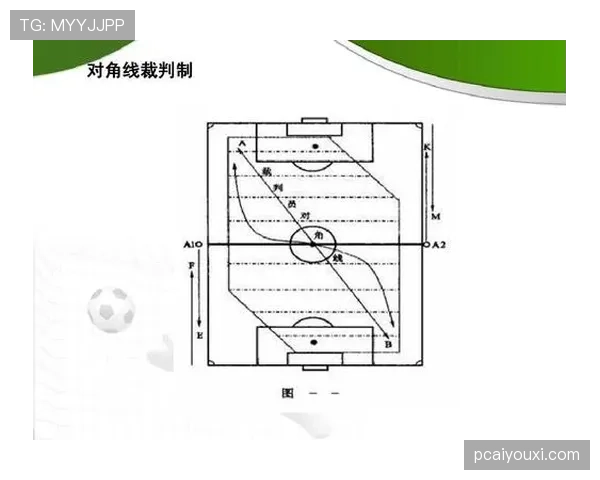 体育道德在足球规则中的作用与裁判判罚标准解析