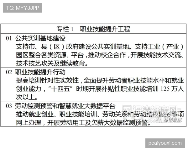 杜埃的技术特点与战术适配性能否支撑其在豪门的成长上限