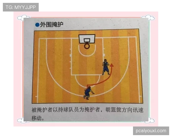 无球犯规在篮球比赛中到底如何判定与判罚？